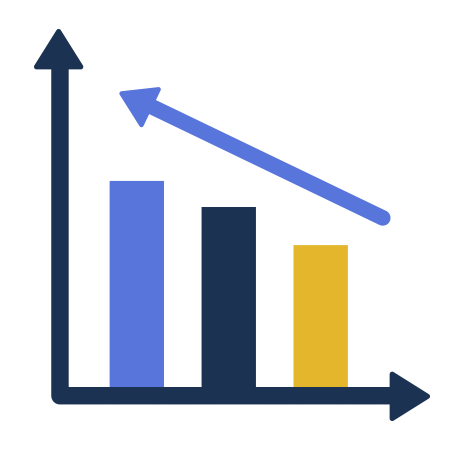 Graph 1